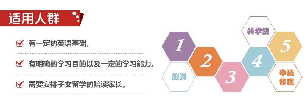 適用人群