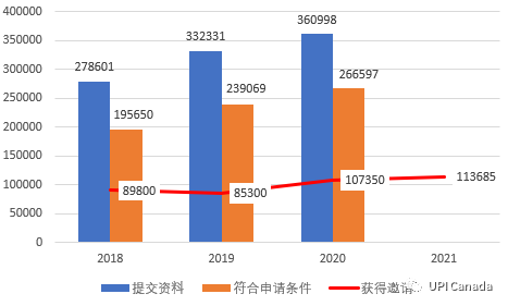 1643650726718924.png WeChat Image_20220131123648.png